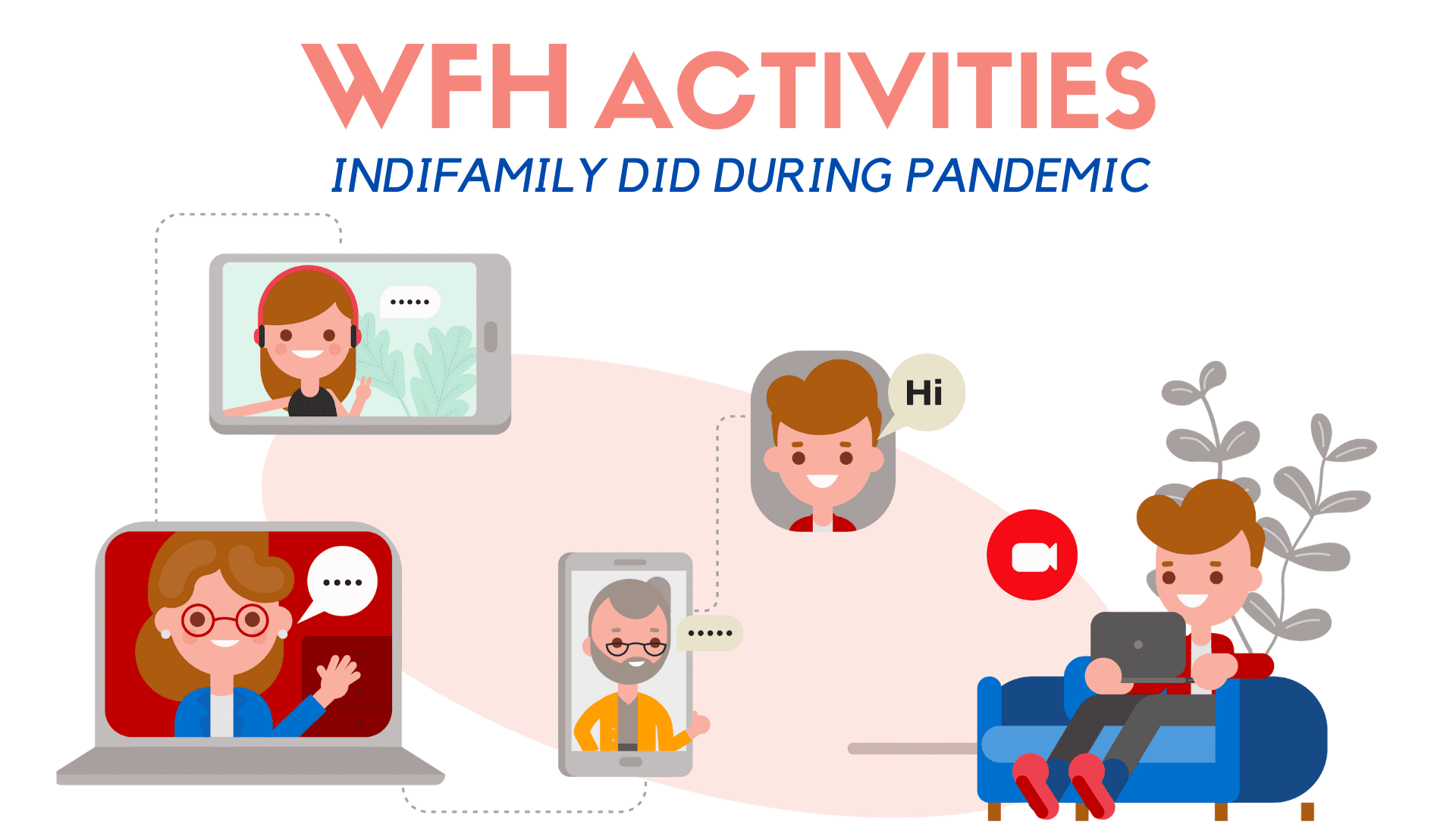 7+ Activities that Indifamily did during lockdown to make WORK FROM HOME Interesting.